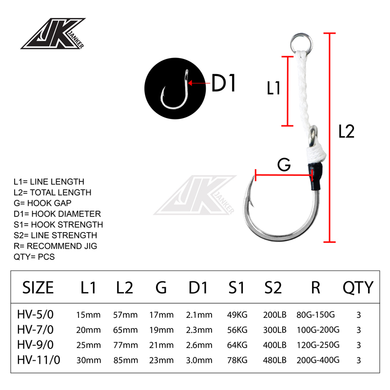 JK HV Heavy Assist Sea Fishing - Fishing Hook Assortment review and price